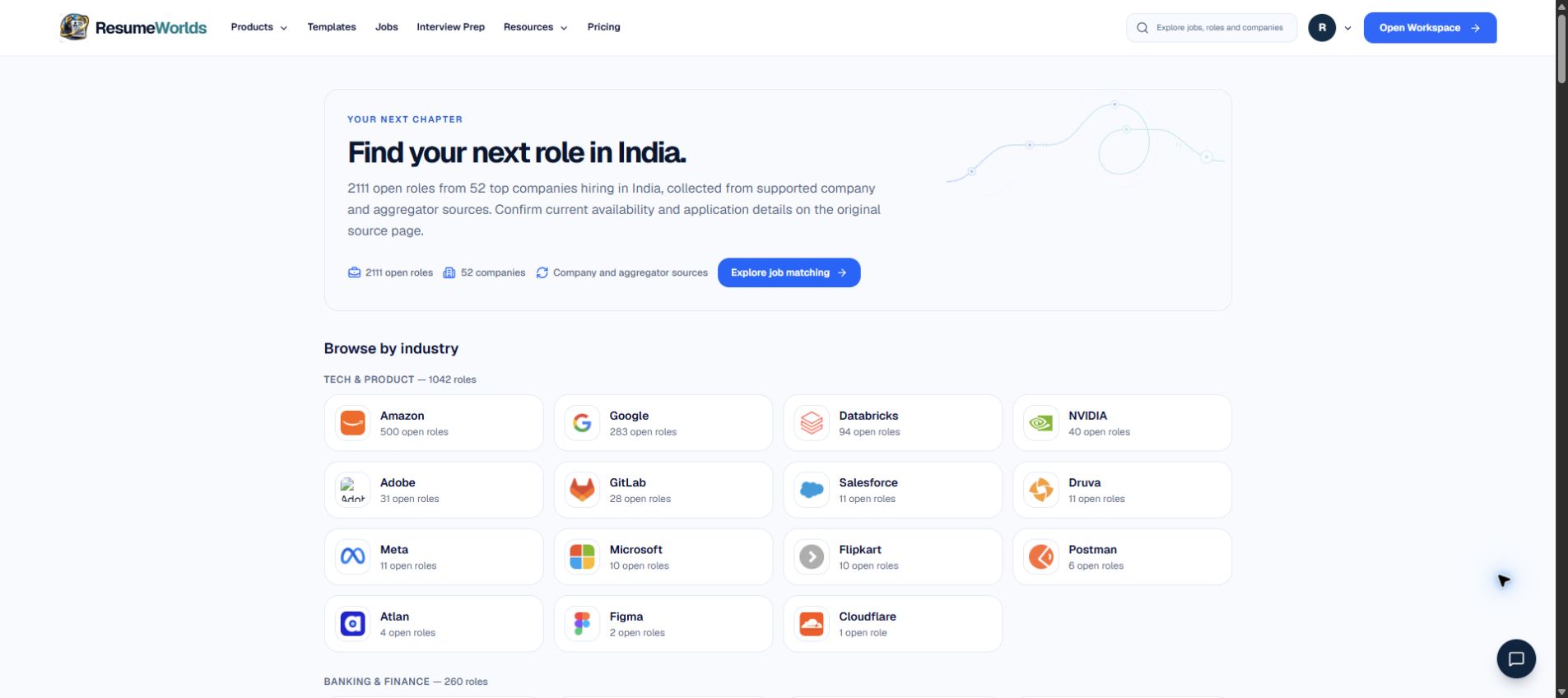 ResumeWorlds jobs page with open roles grouped by company and industry